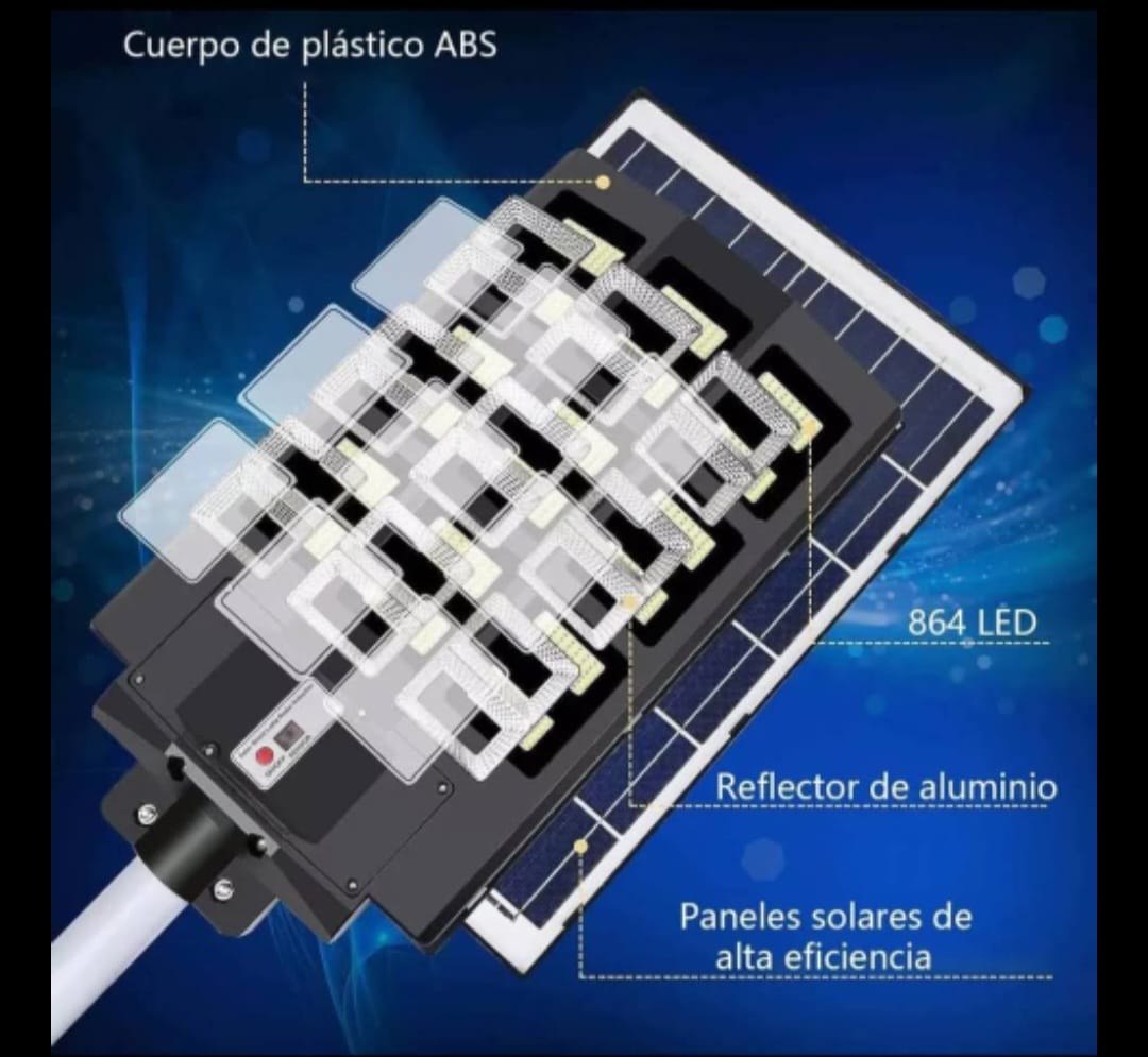 LUMINARIA LED 1000W