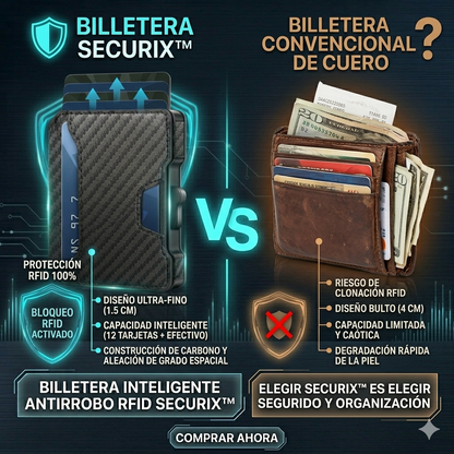 BILLETERA INTELIGENTE ANTIRROBO RFID ULTRA DELGADA | SECURIX™